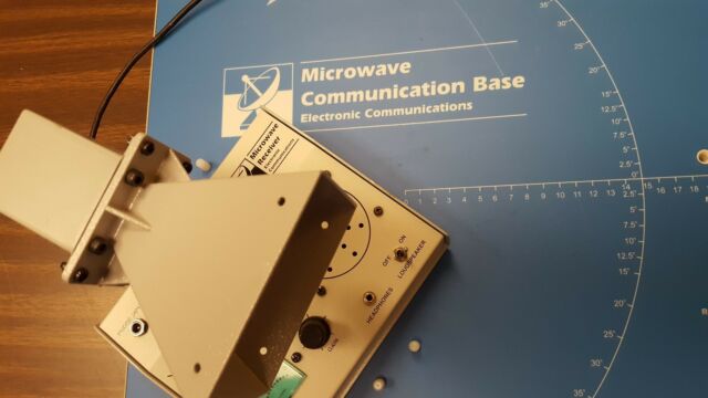 Microwave (MW) Communications